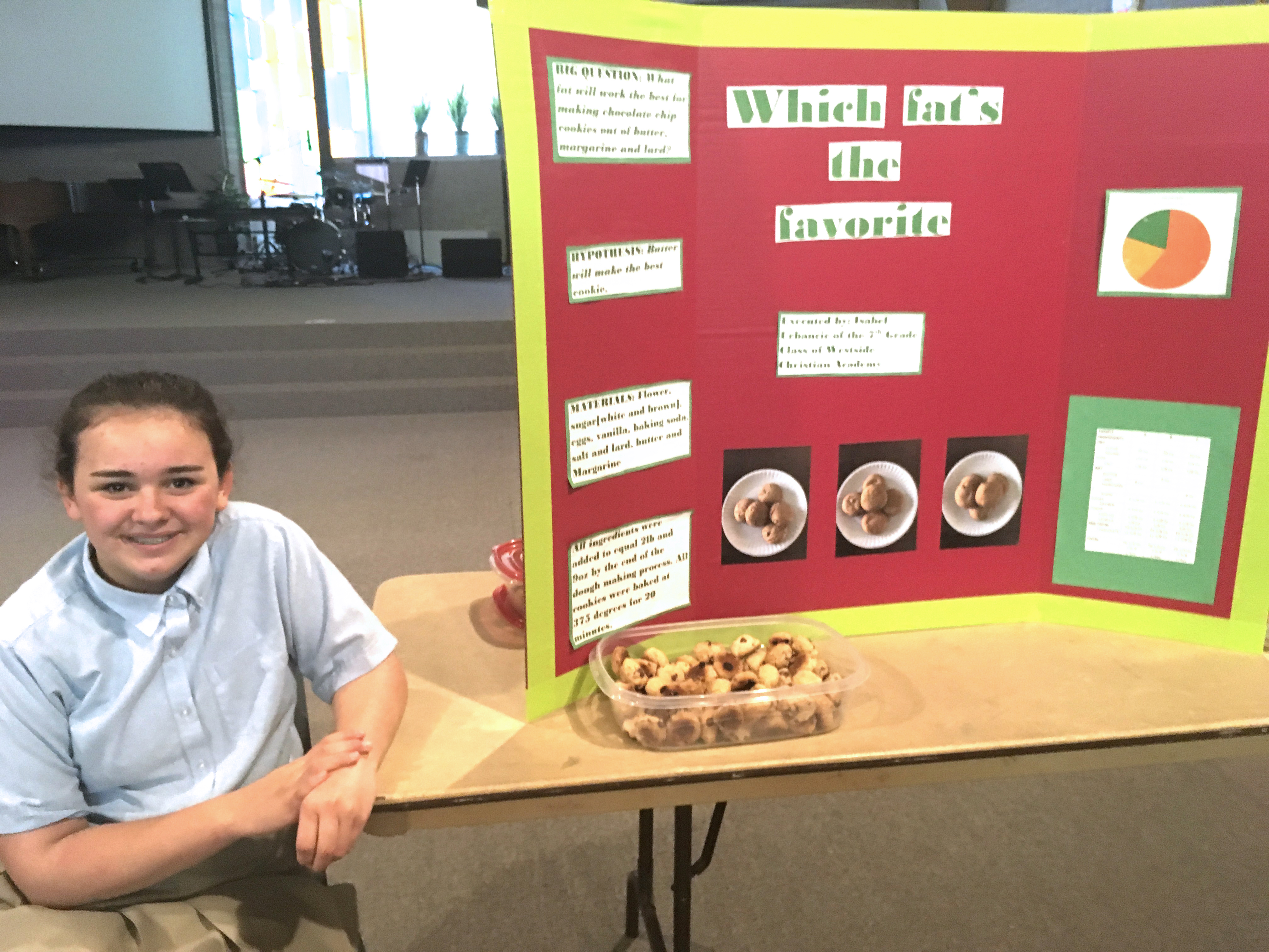 Seventh Grade Science Fair